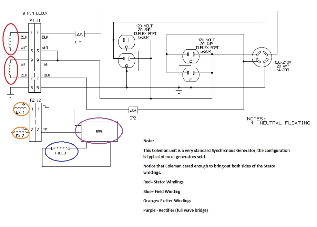 Honda generator parallel wiring diagram
